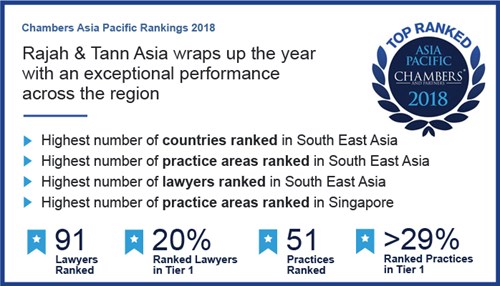 Chambers Asia-Pacific (2018 Edition)