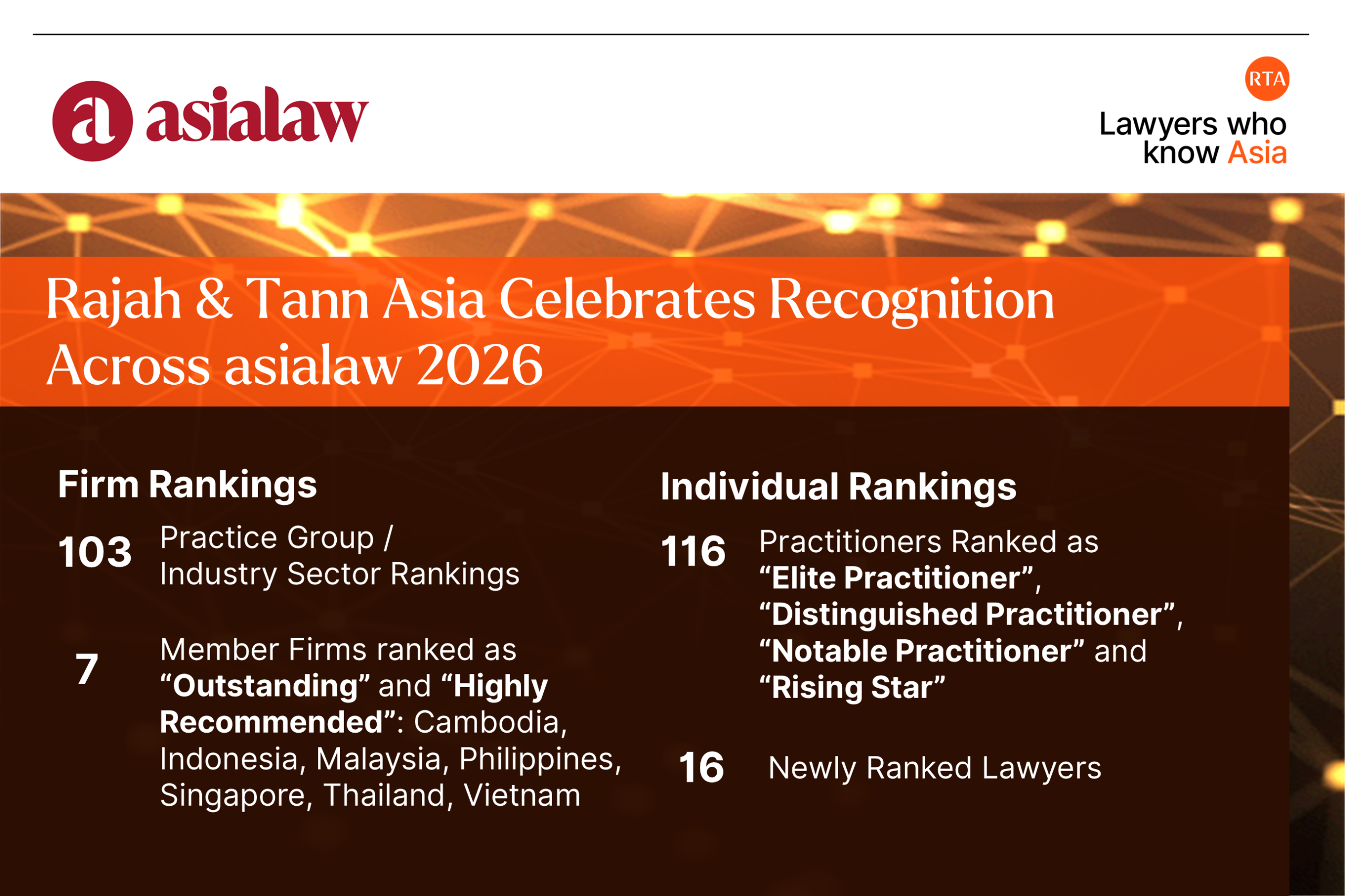 asialaw 2026